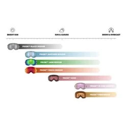 Oakley Line Miner Youth Matte Black Prizm Snow Torch Iridium Goggles Junior -Oakley Sales Store lentes oakley 13 73