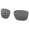 Oakley Holston Prizm Gray Lens